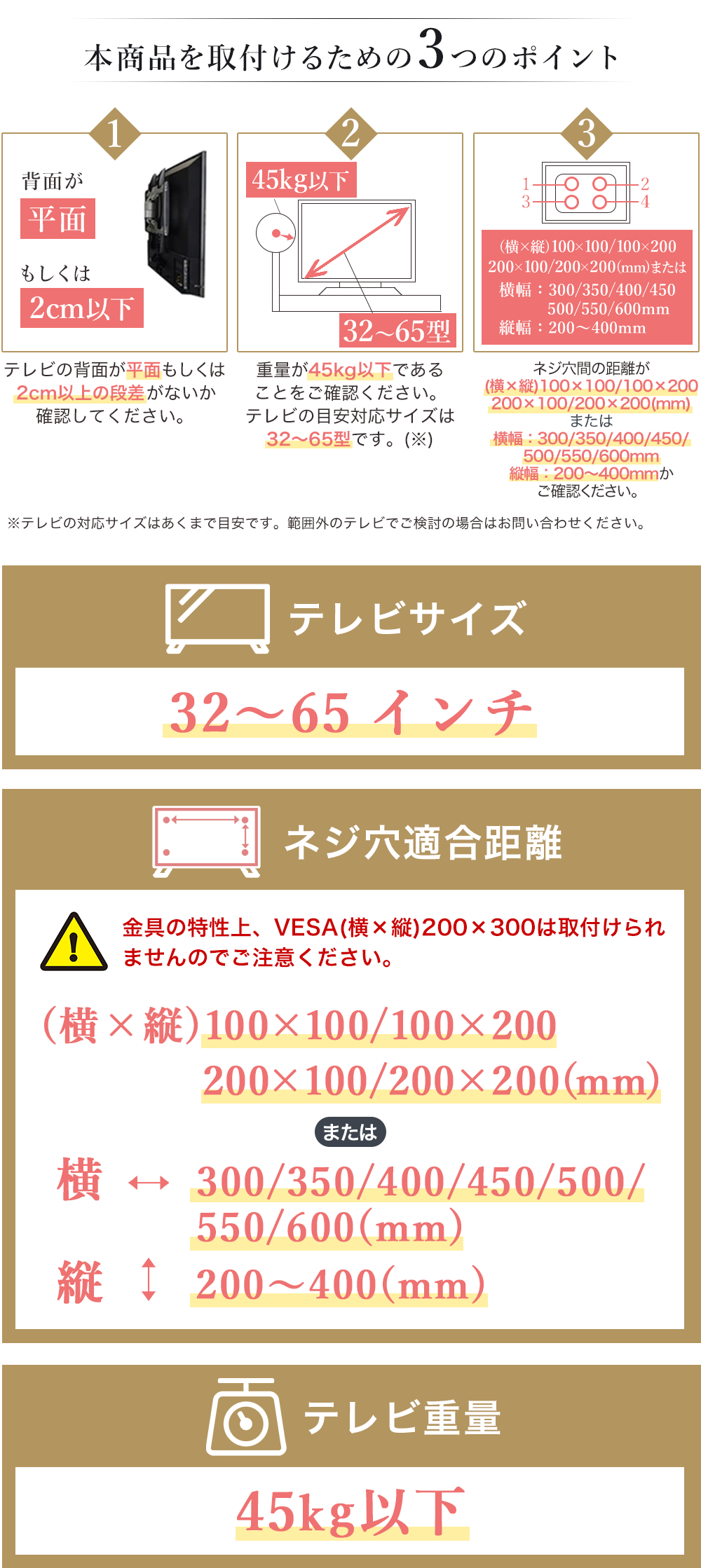 本商品を取付けるための３つのポイント
