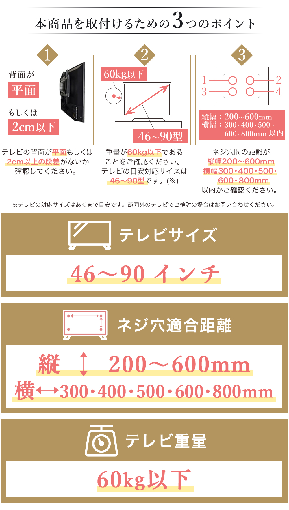 本商品を取付けるための３つのポイント