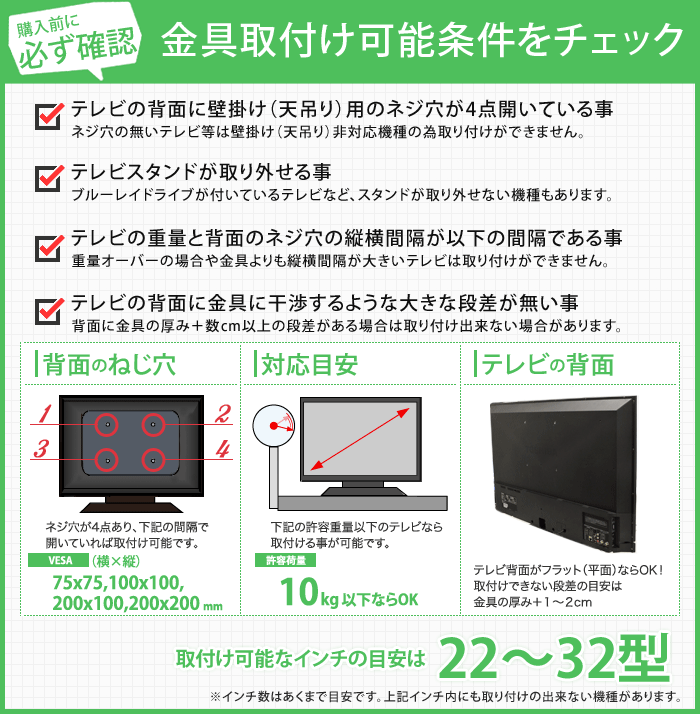 テレビと金具の取り付け条件