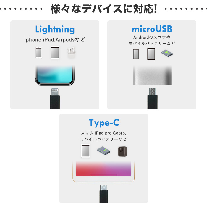 充電ケーブル ライトニング タイプｃ USB 3in1急速充電器 1m  dc-chgcable｜ace-of-parts｜05