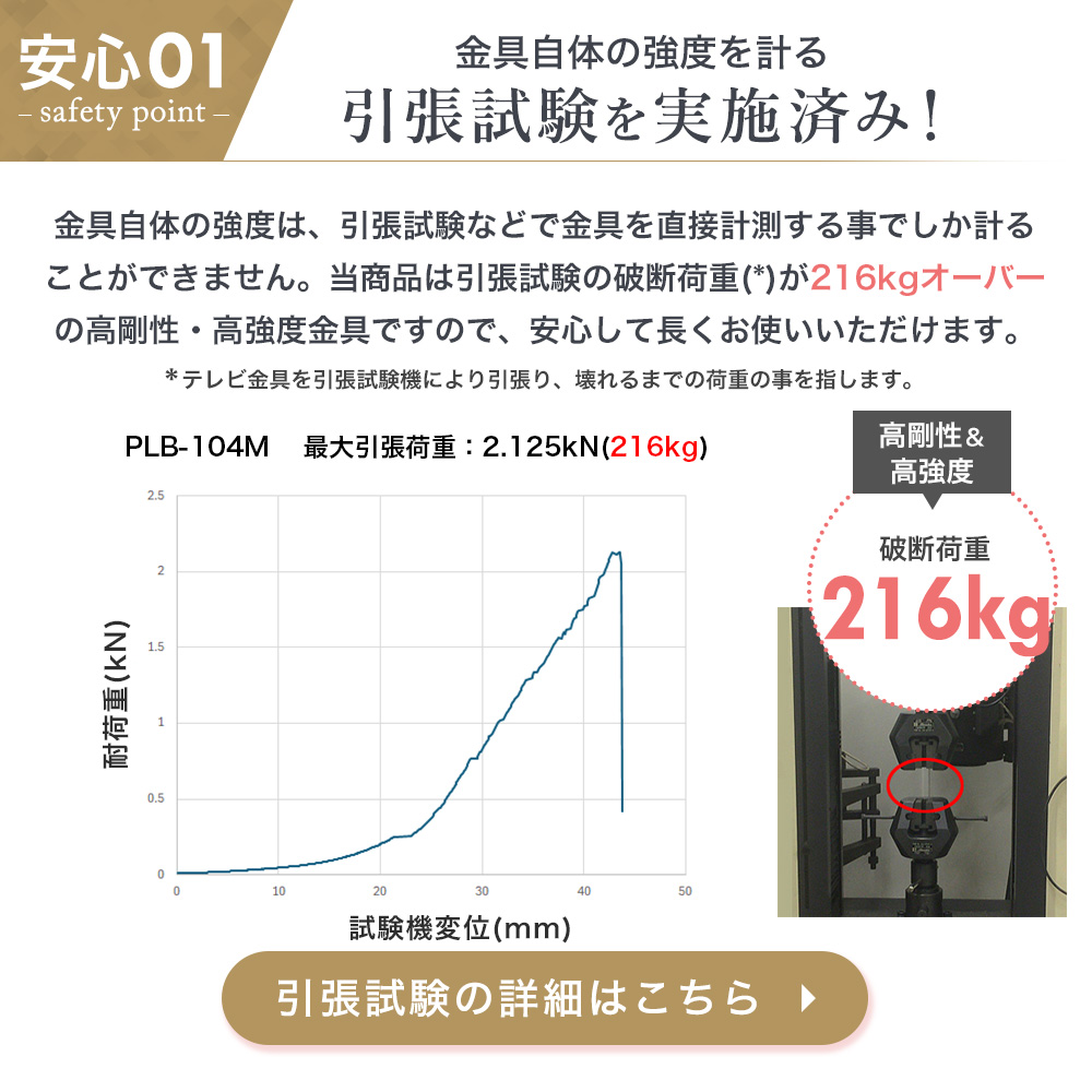安心01引張試験216kgオーバー