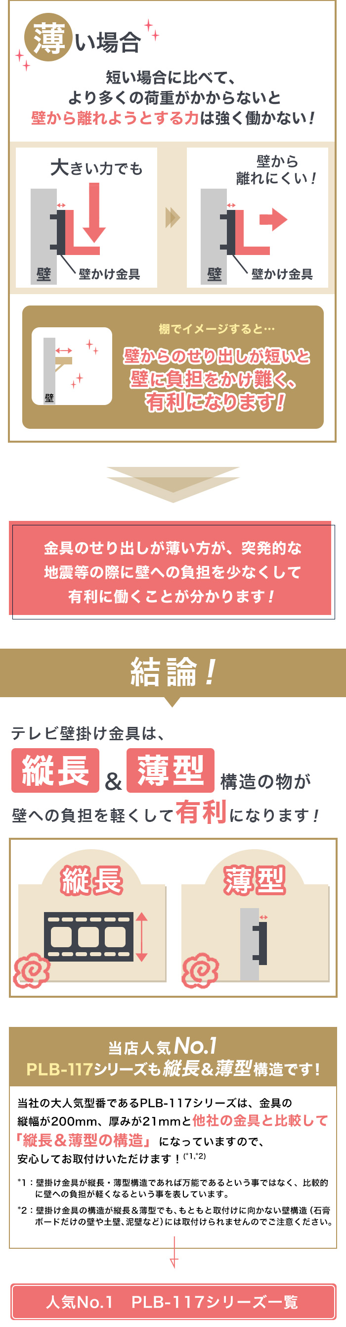 テレビ壁掛け金具の耐震・引張試験を実施済みです！