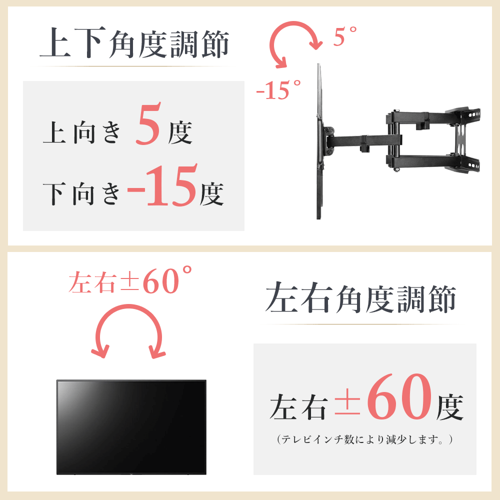 上下角度・左右角度