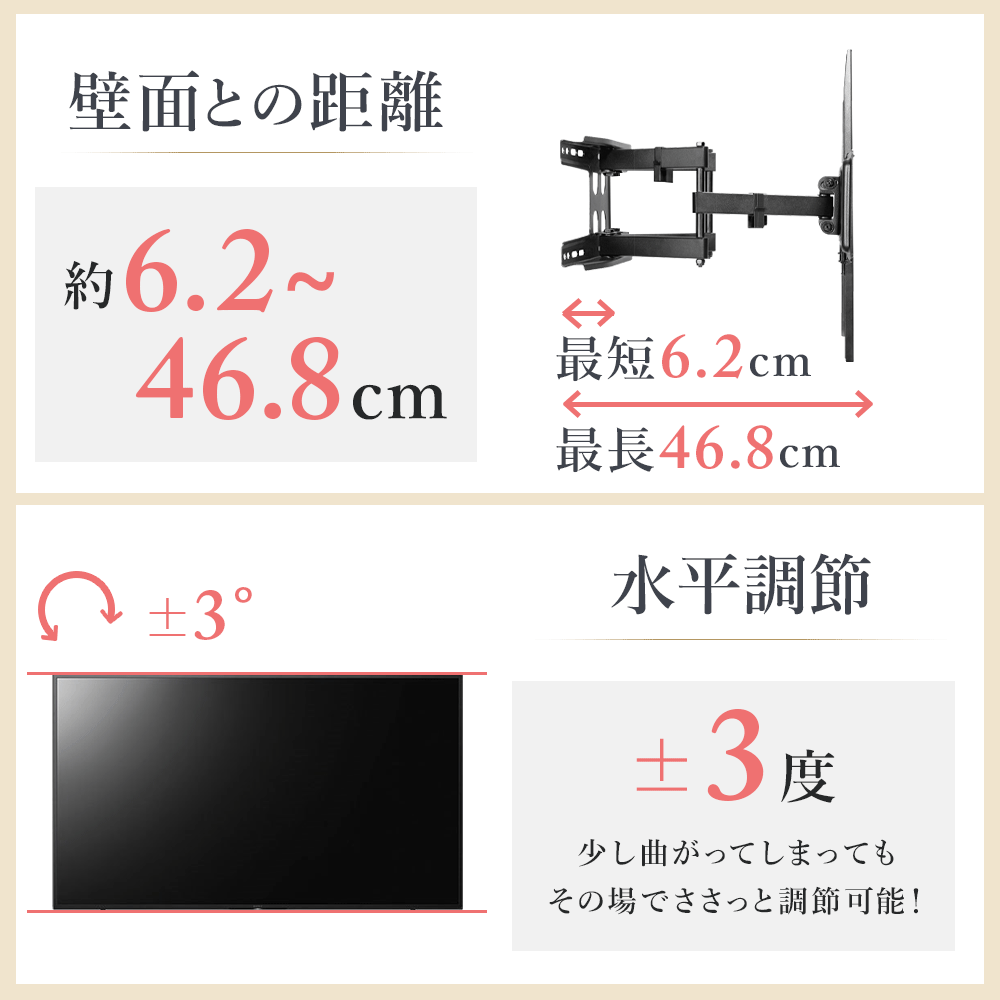 壁面距離・水平調節