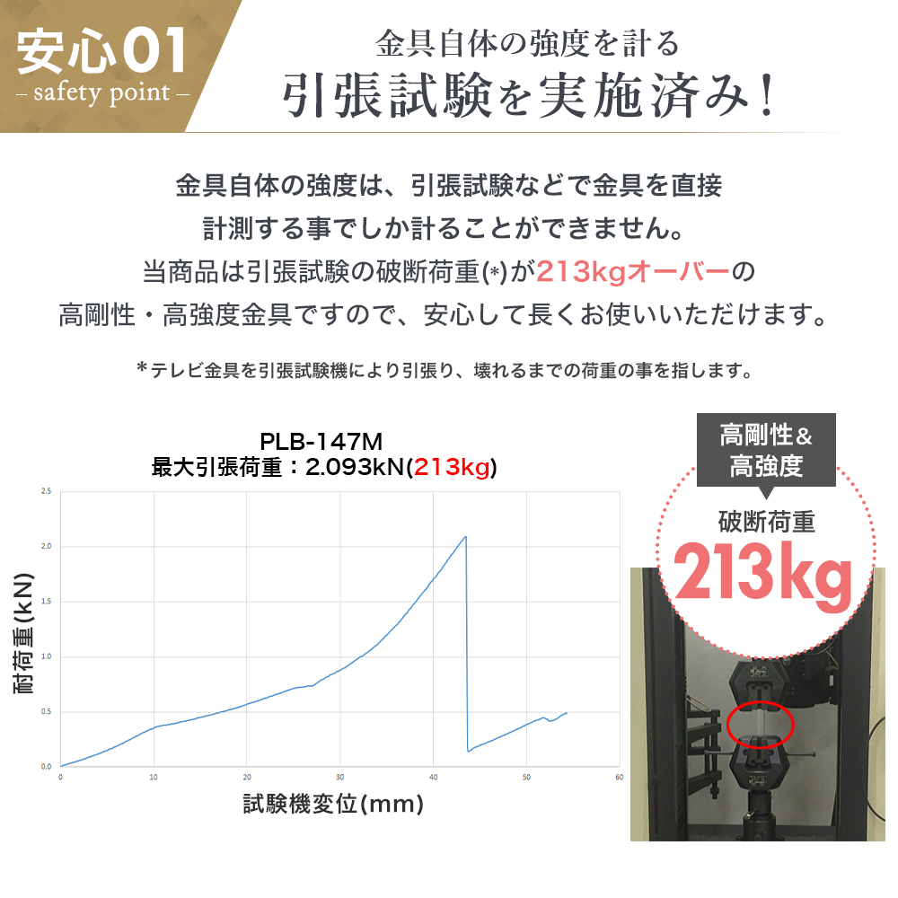 壁掛けテレビ 金具 tv モニター アーム 式 液晶 上下左右角度調整 フル