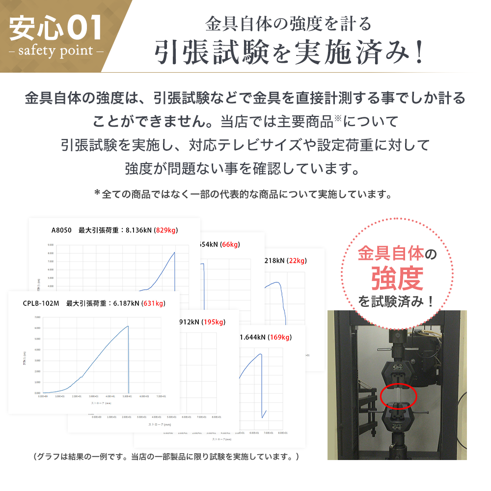 壁掛けテレビ 金具  tv モニター 液晶 賃貸向け 上下角度調整 ワンプッシュ壁ロック op112｜ace-of-parts｜13