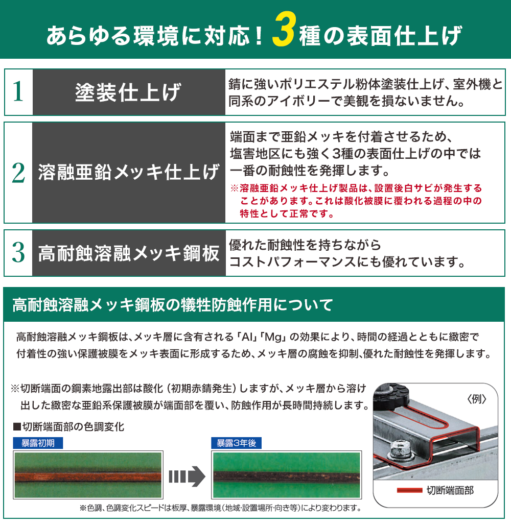 B-HWZAM3、あらゆ環境に対応!3種の表面仕上げ