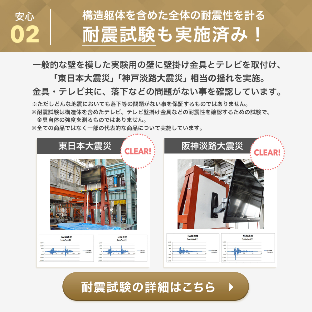 耐震試験