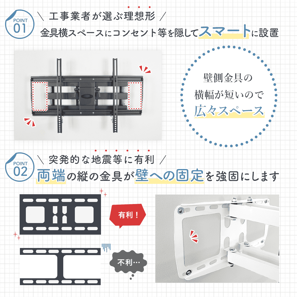 売りpoint1