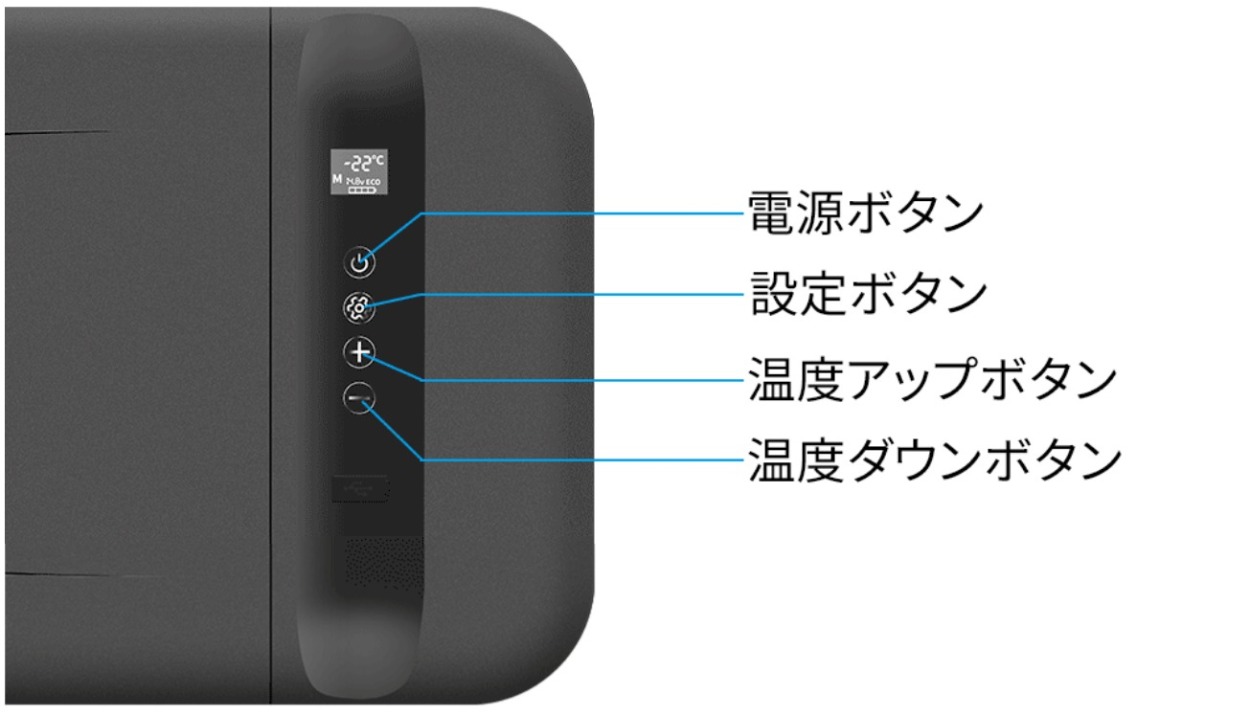 ポータブル 冷凍庫 車載冷蔵庫 22L ポータブル Bタイプ -22℃〜10℃ USB