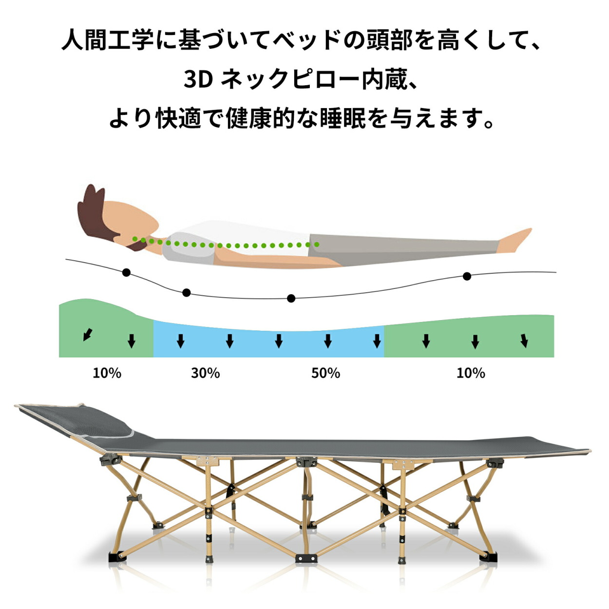 アウトドア ワンタッチ コット ベッド 折りたたみ ワンタッチ式