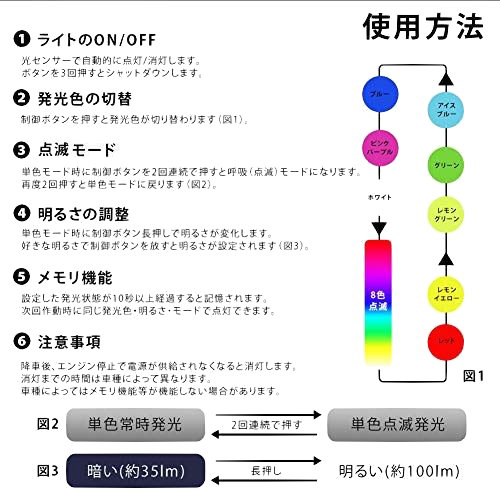 アリスト v300 USB LEDライト イルミネーション｜acek｜05