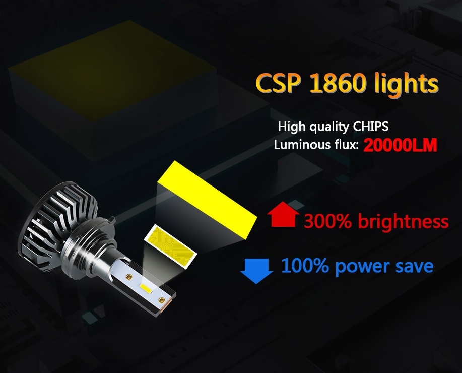 カワサキ（Kawasaki） GPZ900R 1991-2003 ZX900A ヘッドライト LED H4