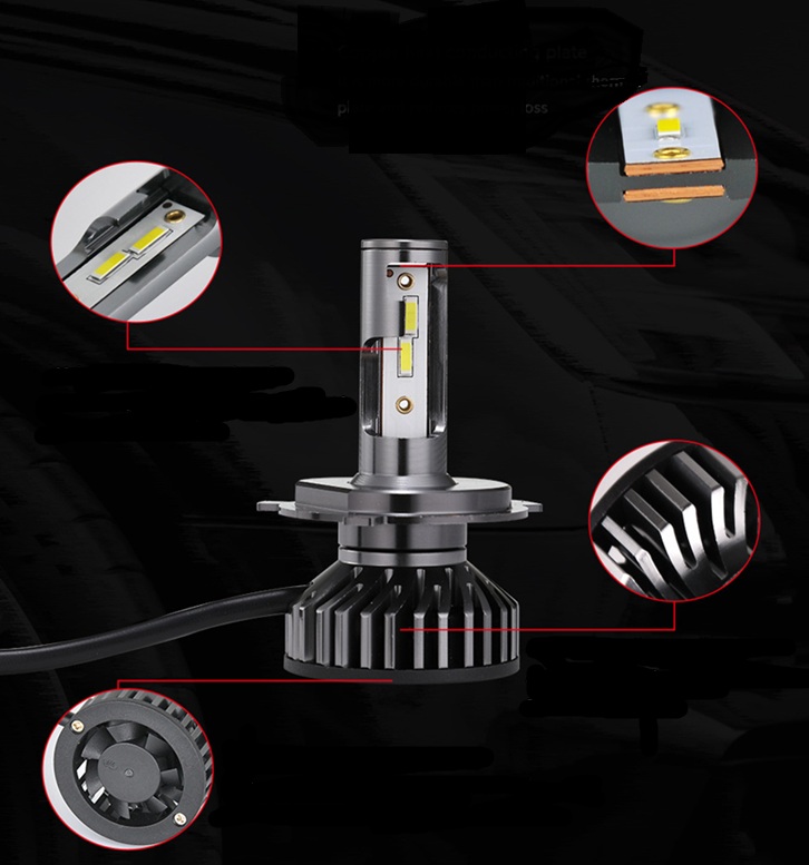 カワサキ Ninja ZX-7R 1996-2003 ヘッドライト LED H4の説明 - 通販