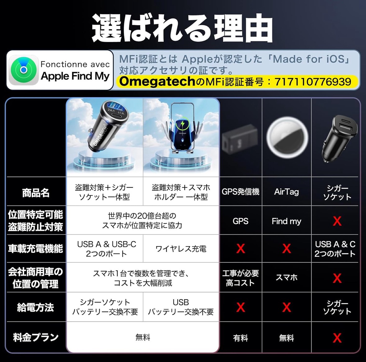 チェイサー JZX100/GX100 シガーソケット gps Apple「探す」のみ対応