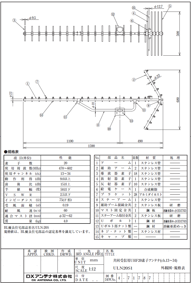 DXアンテナ ULN20S1 UHF20素子アンテナ(ステンレス) ロー
