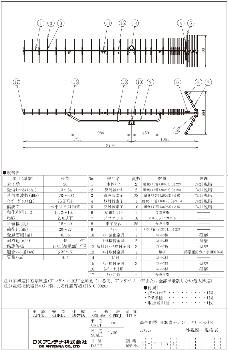 DXアンテナ ULX30M 高性能形UHF30素子アンテナ ローチャンネル(13ch