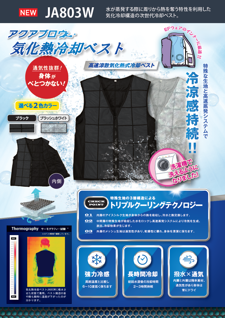 三愛 アクアブロウ 気化熱冷却ベスト JA803W ブラック 水に浸して絞る