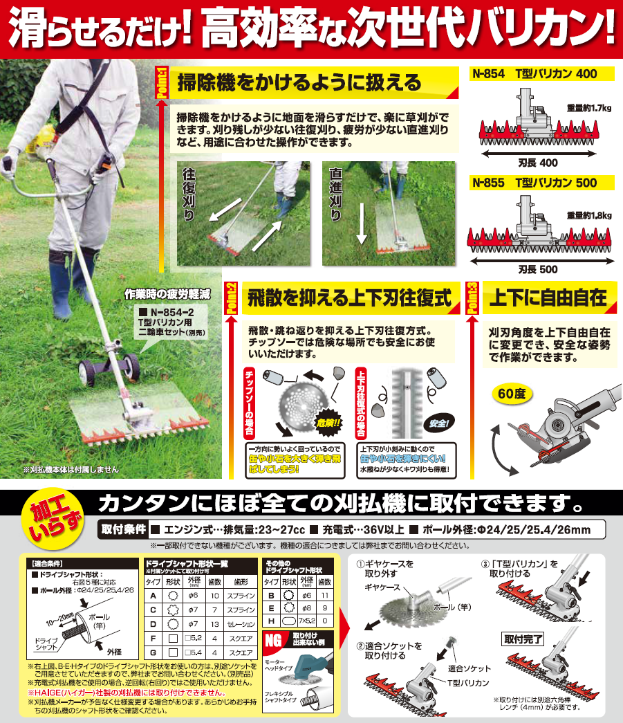 【新品・未開封】ニシガキ T型バリカン N-855 刈幅500mm 663201.jpg