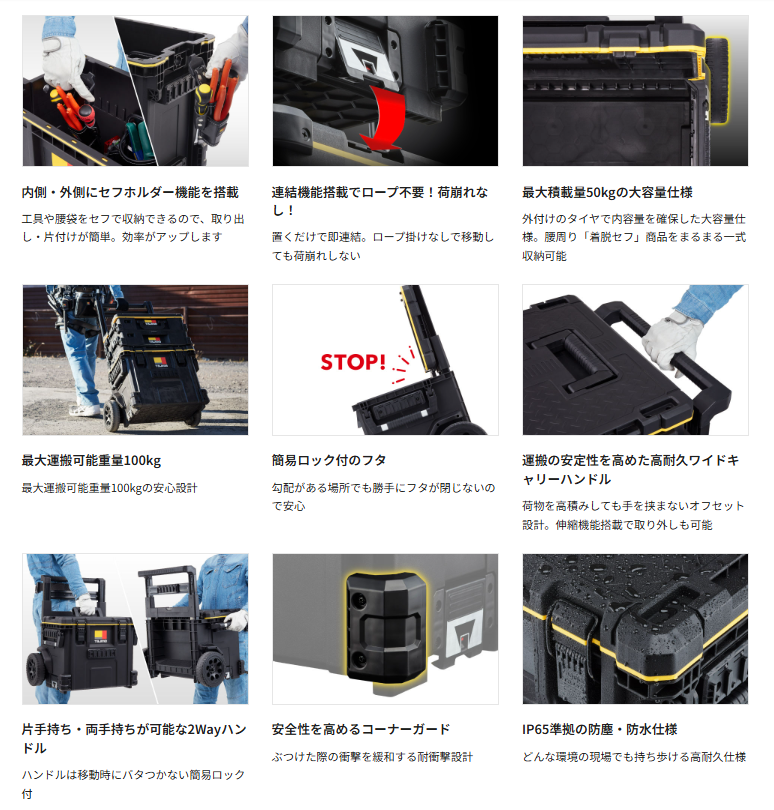 Tajima(タジマ) セフキャリーツールボックス TB-TBOXC 工具入れ Tajima(タジマ) セフキャリーツールボックス TB-TBOXC 工具入れ