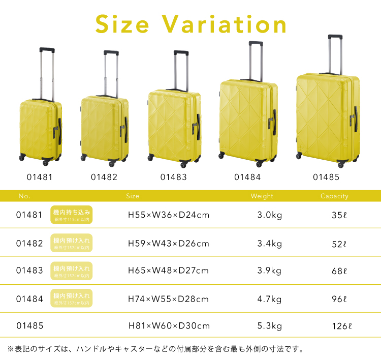 BAHARI ターコイズ✖️イエロー マルチケースⅡ箱有り ACE Bags&Luggage 公式店 - コーリー2｜Yahoo!ショッピング