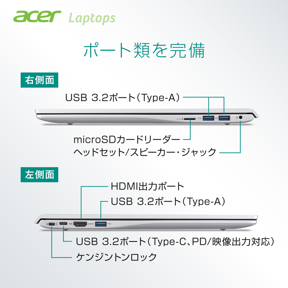 acer（エイサー） ノートパソコン Aspire Lite インテル Core Ultra 5
