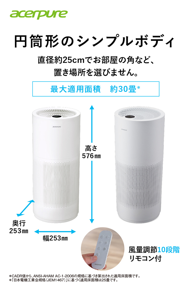 高級素材使用ブランド 愛知電機 電気温風機 CA-101SW 温度調節 アイチ