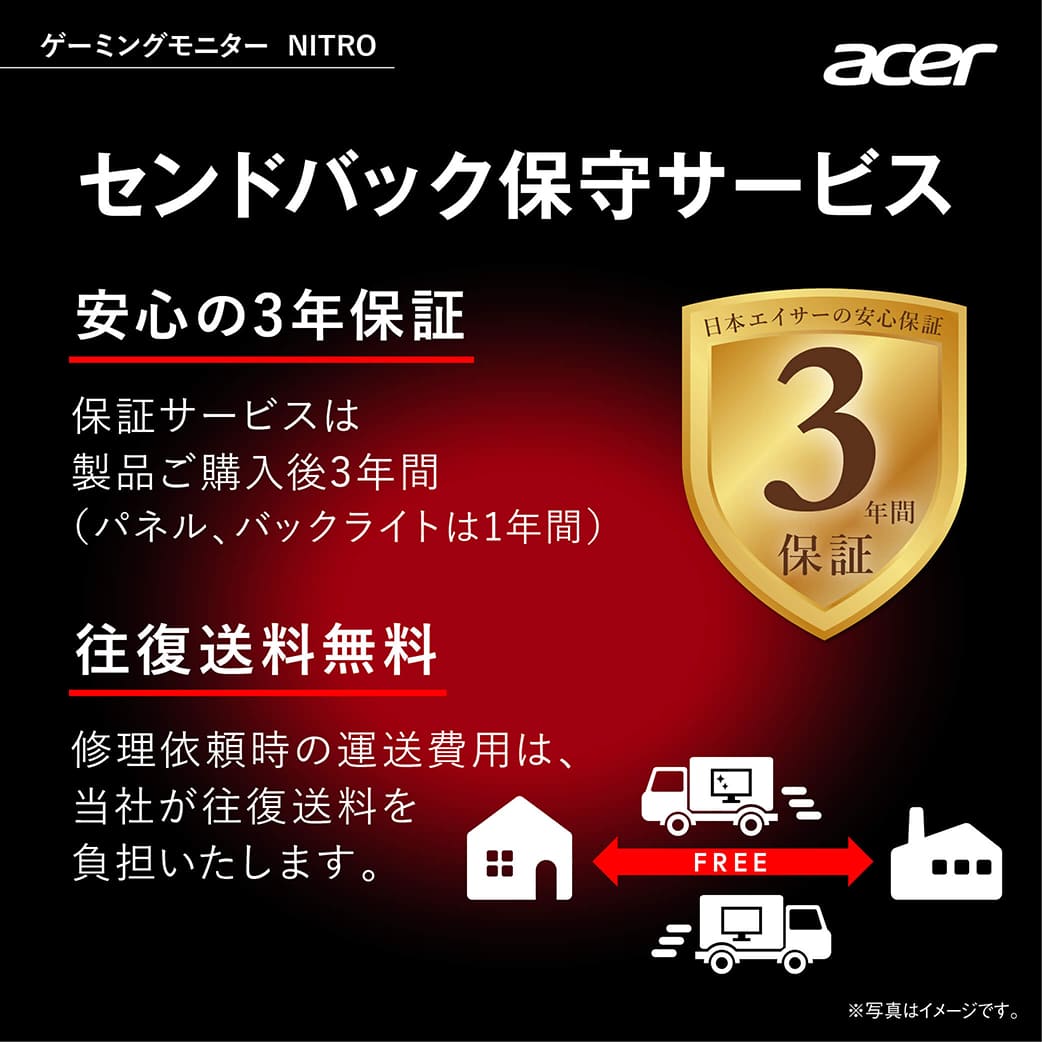 Acer ゲーミングモニター Nitro 28インチ ワイド KG282Kbmiipx 4K 