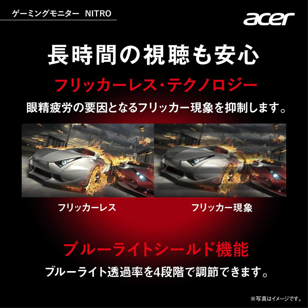 Acer ゲーミングモニター Nitro 28インチ ワイド KG282Kbmiipx 4K 