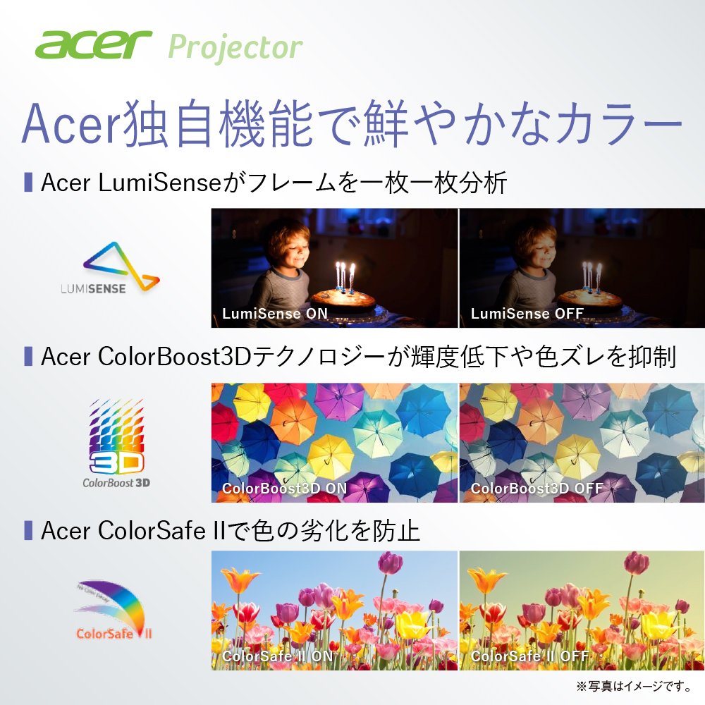 acer Acer プロジェクター DLP方式 1080p (1920x1080) 4,000 ANSI lm