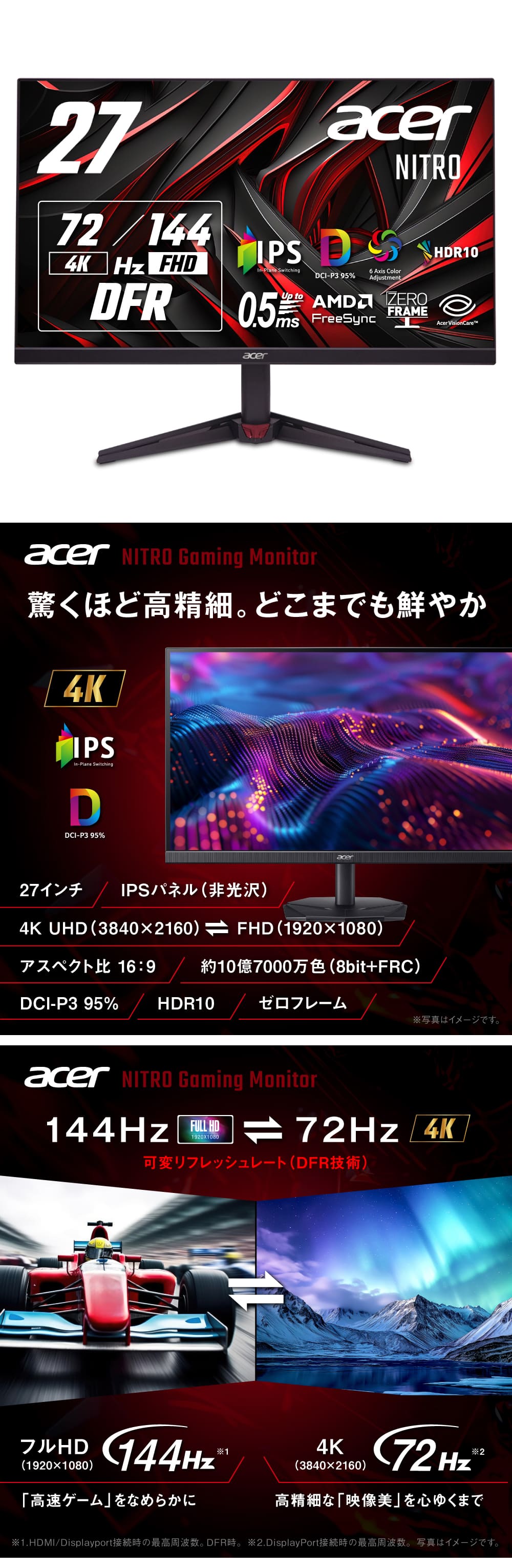 acer（エイサー） ゲーミングモニター Nitro 27インチ IPS 可変