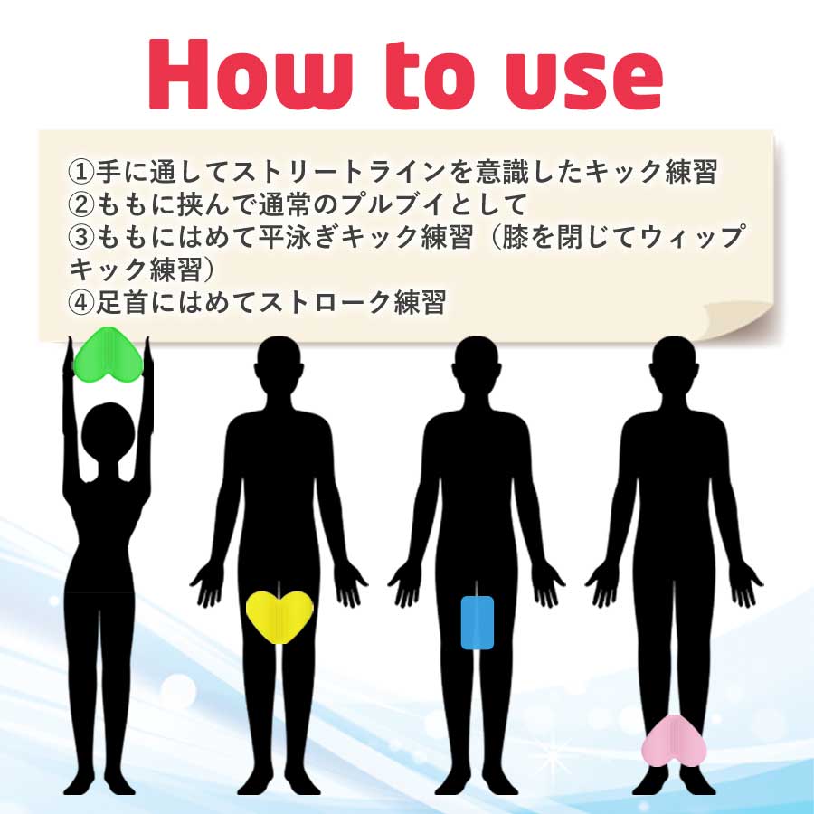 HEARTBUOY ハートブイ ハート型プルブイ 韓国発 水泳トレーニング用品 関連画像3