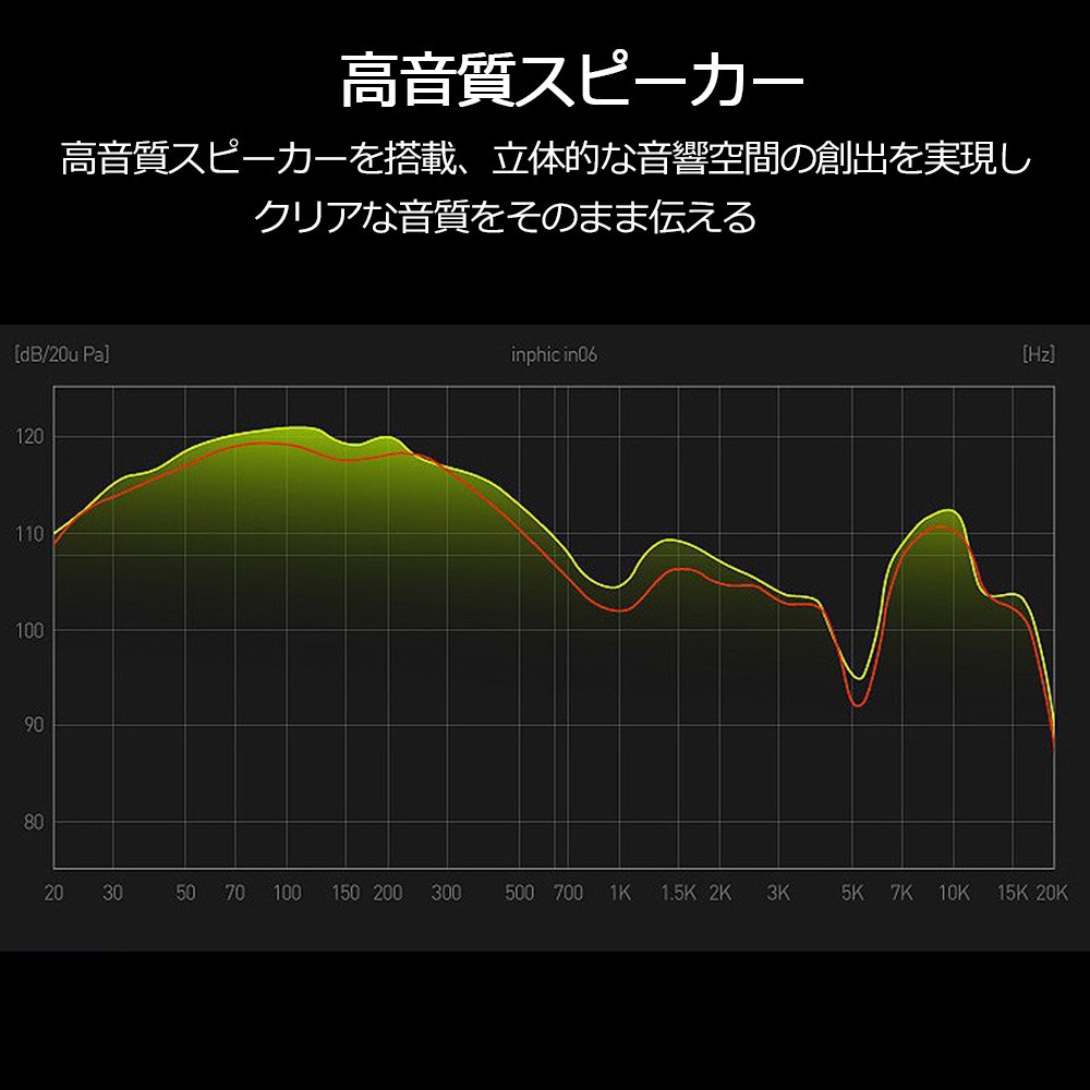 ワイヤレス イヤホン bluetooth 5.0 高音質 防汗 ワイヤレスイヤホン アンドロイド Android iPhone 対応 マイク 内蔵  超長待機時間 :Ear-8181-s:HaiIrasshaiSHOP - 通販 - Yahoo!ショッピング