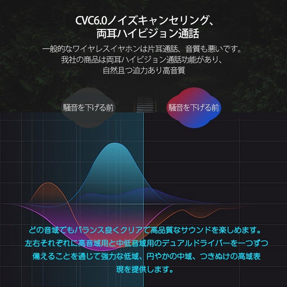 ワイヤレス イヤホン Bluetoothイヤホン スポーツイヤホン アニメキャラクターのテーマ マイク ハンズフリー 通話 ブルー 父の日ギフト Ear 01 S 爽快感あるかも 通販 Yahoo ショッピング