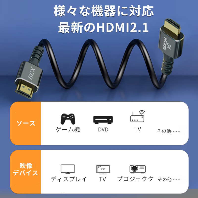 ハイスピードHDMIケーブル HDMIケーブル 48Gbps超高速 2.1規格8K 4K 3D