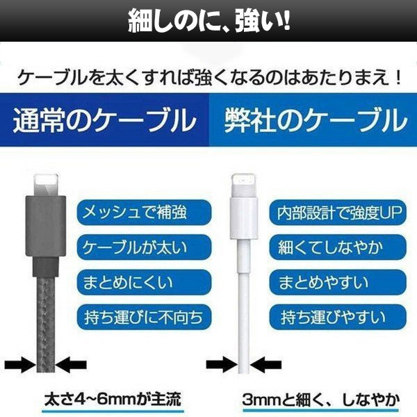 安全Shopping iPhoneケーブル iPhone充電ケーブル Foxconn製 ライトニングケーブル データ転送 Apple純正品質  長さ選べる 2m 1m iPhone iPad対応 highart.com.eg