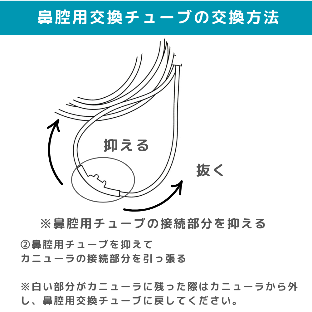 【新品1年保証付】 水素吸入器1200ml医療レベルグレード 特別カニューレ付き 新品1年保証付】 水素吸入器1200ml医療レベルグレード 特別カニューレ