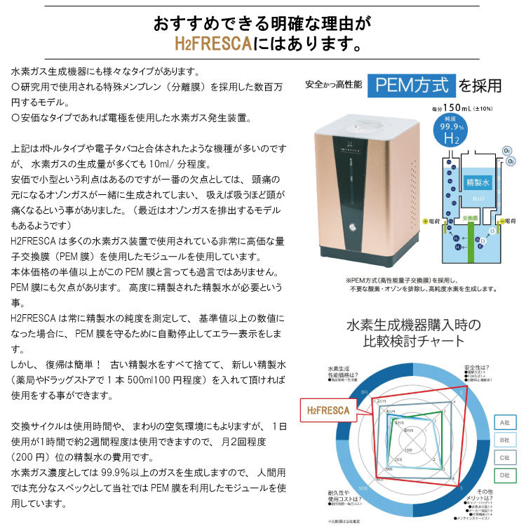 水素ガス生成器 水素吸入器 高濃度水素ガス生成吸入器 毎分約150ml 