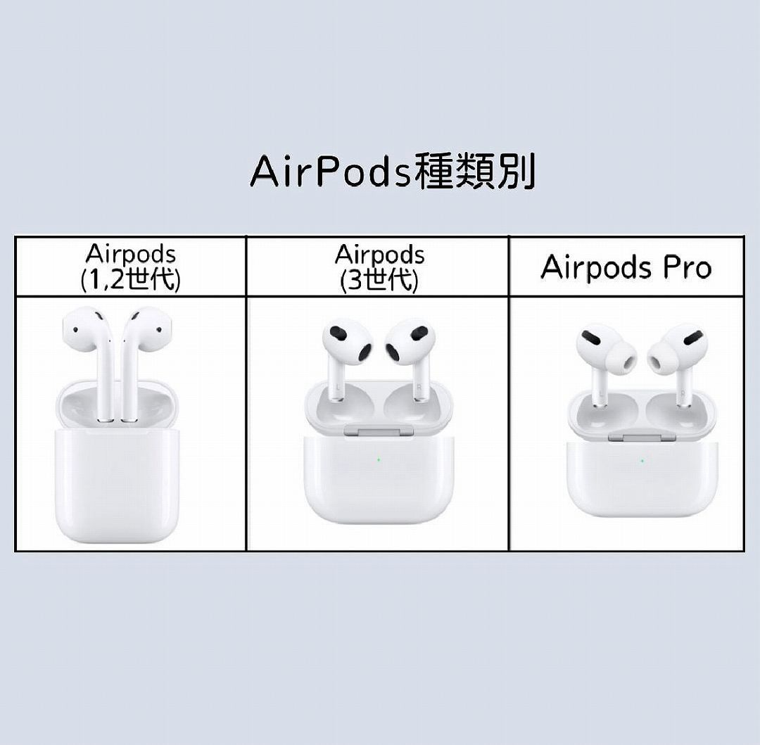 AirPods / AirPodsPro シアーケース エアポッズケース エアポッズ