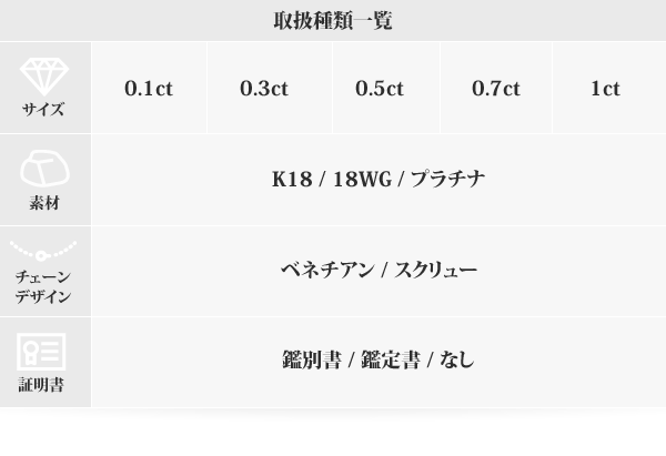 K18 0.5ctダイヤモンドペンダント/ネックレス スクリューチェーン