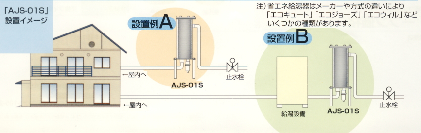 赤水除去装置AJS-01S元付けセントラルろ過器の説明 - 通販 - Yahoo