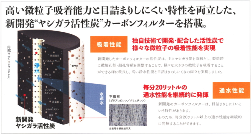 光一工業 ヒカリオン（HIKARION）SH-1000専用 純正（正規商品