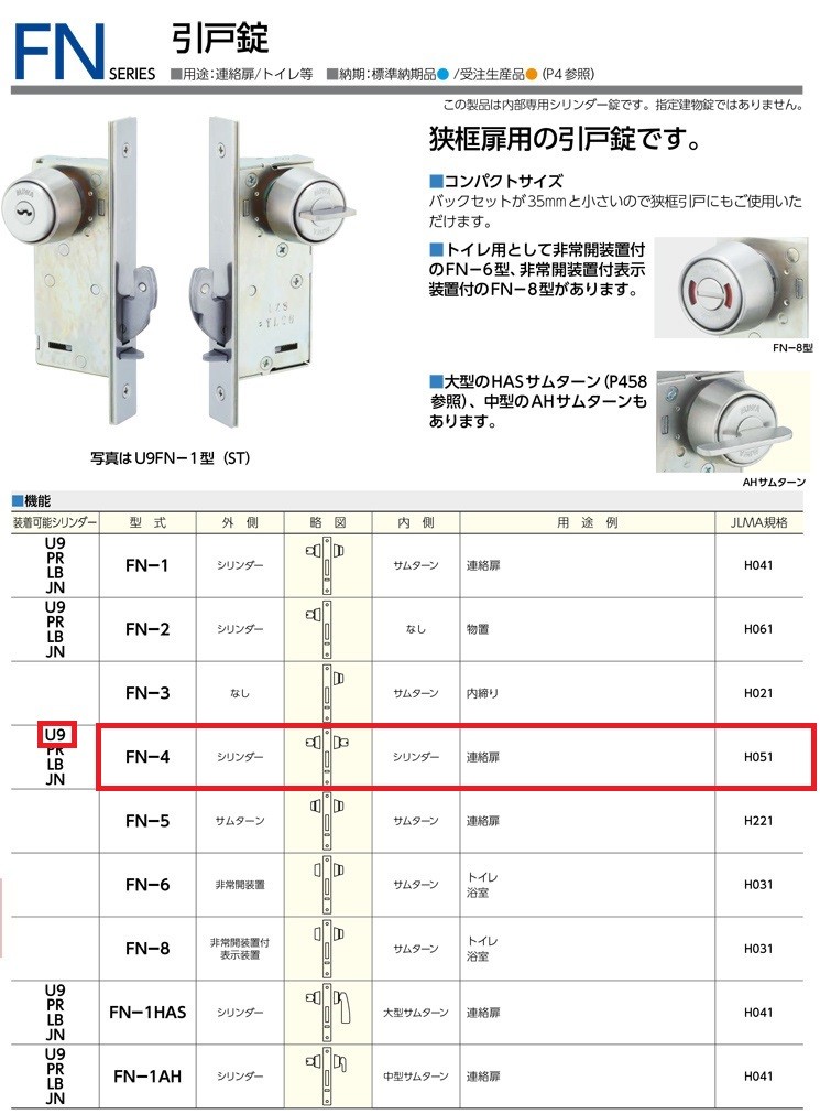 美和ロック ＭＩＷＡ 引戸錠 Ｕ９ＦＮ−４ 両面シリンダー ステンレス