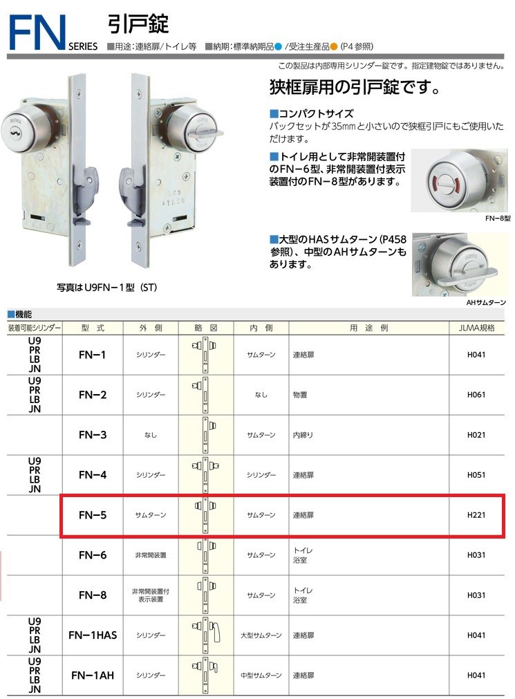 最大61％オフ！美和ロック ＭＩＷＡ 引戸錠 ＦＮ−５ バックセット