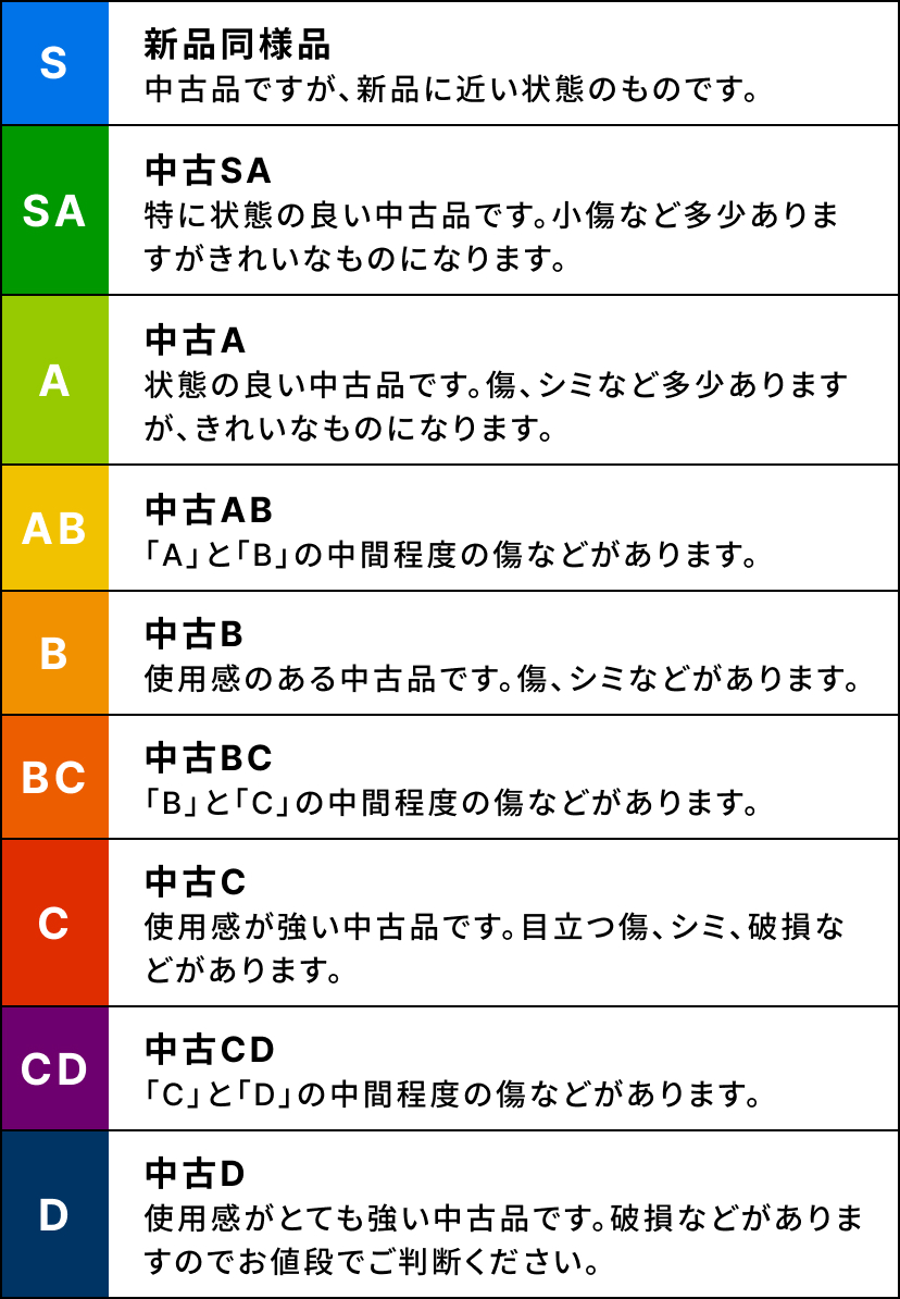 CREDOR セイコー クレドール レディースウォッチ シグノ CREDOR セイコー クレドール レディースウォッチ シグノ