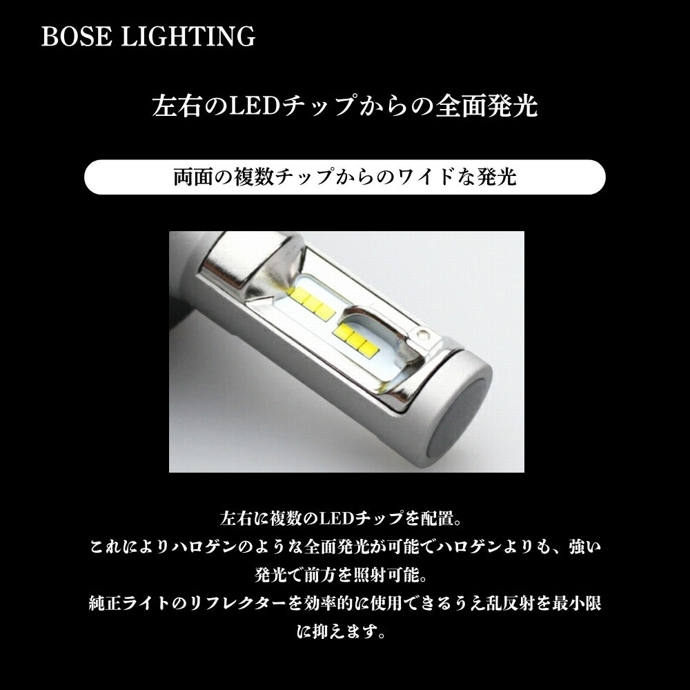 外箱アウトレット品】 U13 ブルーバード H4 LED ヘッドライト 車検対応