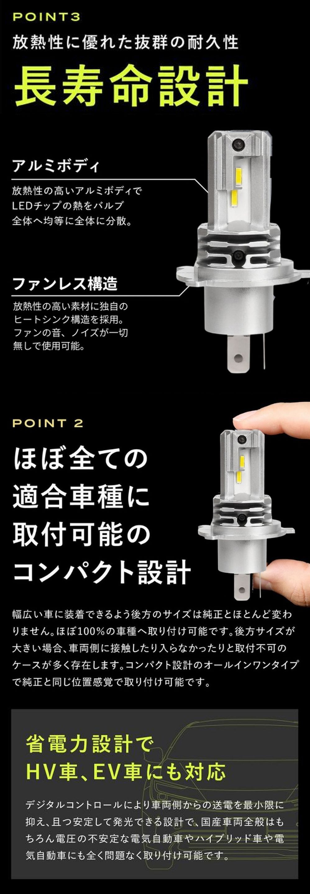 エスクード TDA4W TDB4W H4 LED ヘッドライト LED化 雪、雨に強い