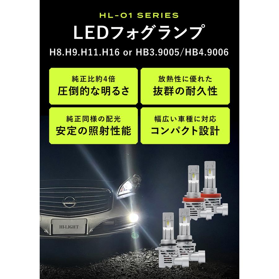 DS64W タウンボックス フォグ LED化 H8 H11 H16車検対応 明るい12000LM