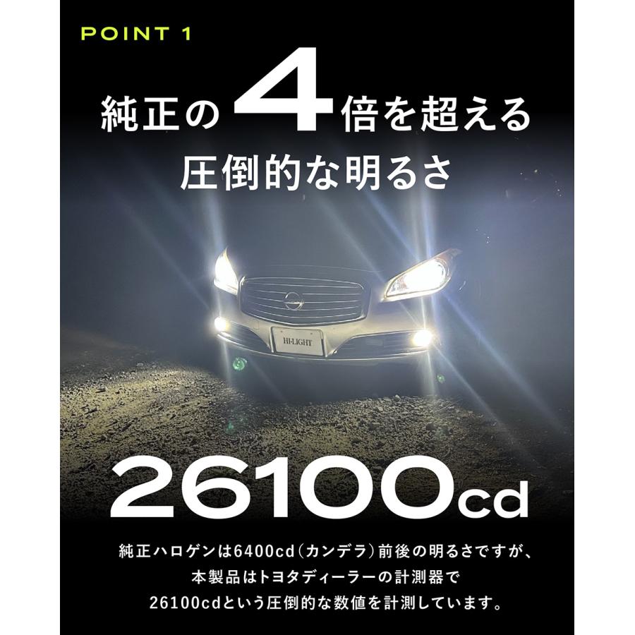 LA150S LA160S 前期 後期 ムーヴ フォグ ハイビーム LED化 HB3