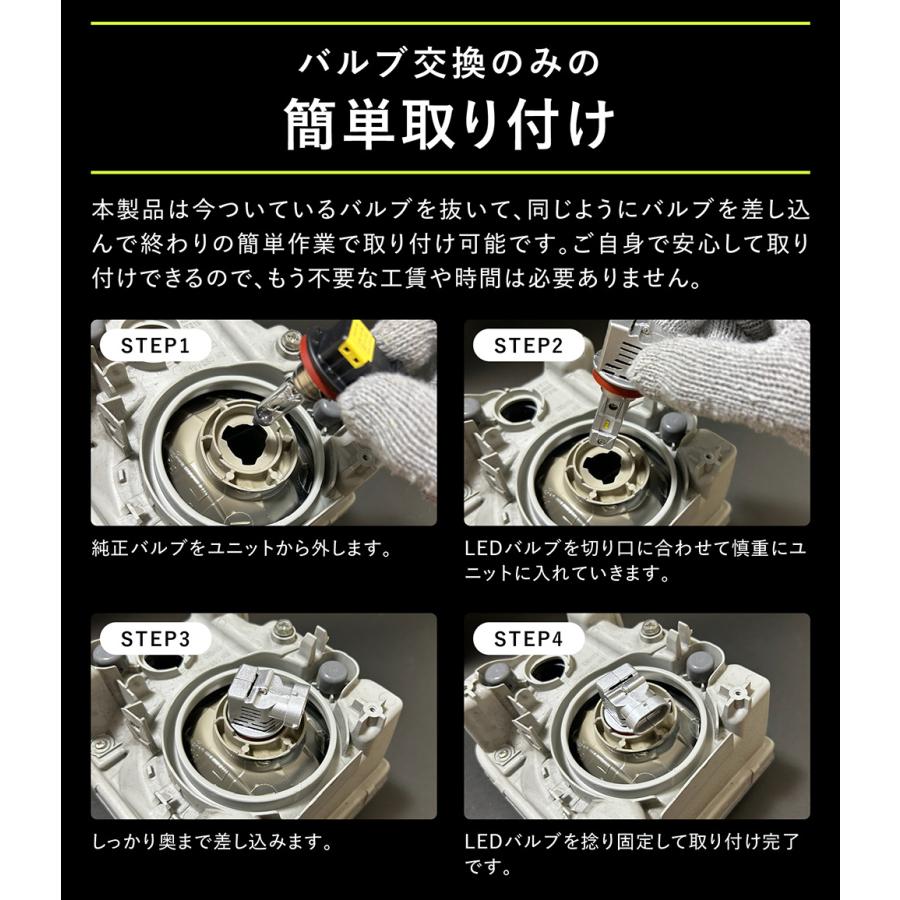 フレア ワゴン MM53S H30.2~R5.12 フォグ LED化 H8 H11 H16車検対応